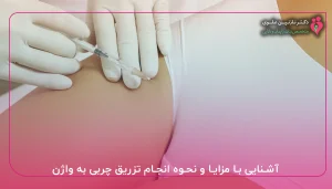 تزریق چربی به واژن